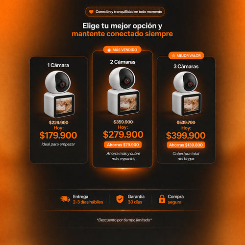 Camera Videollamada HomeView