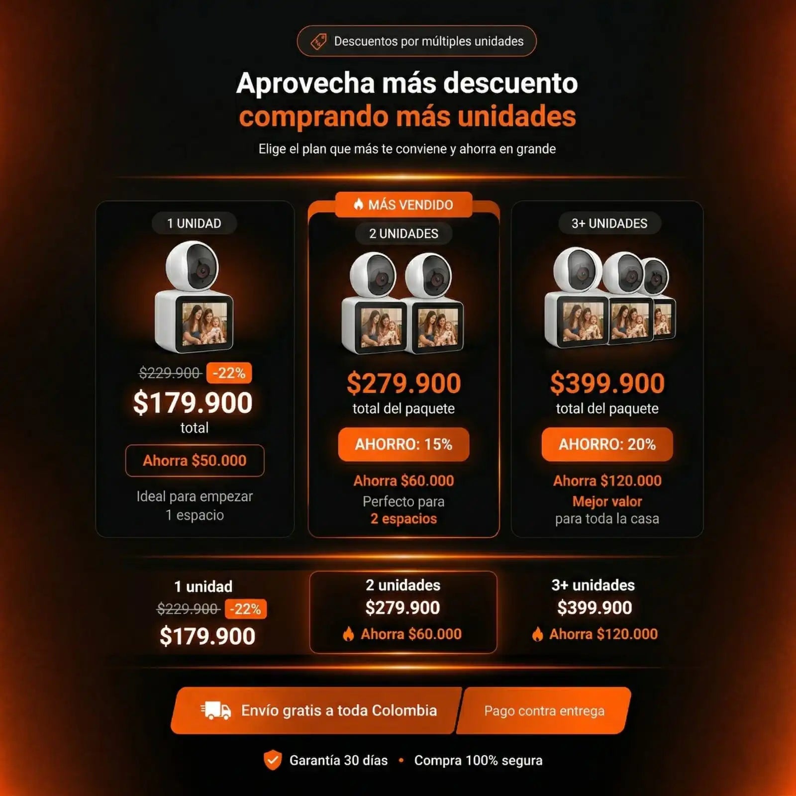 Camera Videollamada HomeView